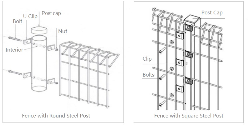 roll top fence